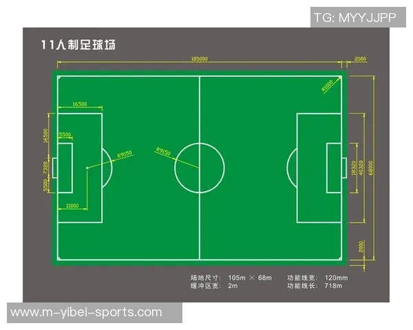 足球场地建设规划的科学设计与可持续发展策略研究